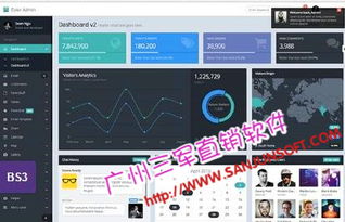 直銷軟件生態 價格、返利模型與分成算法的深度解析